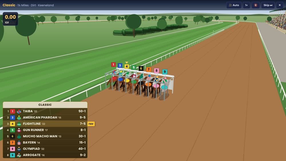 At the gate at Keeneland: the field loaded, the grandstand behind