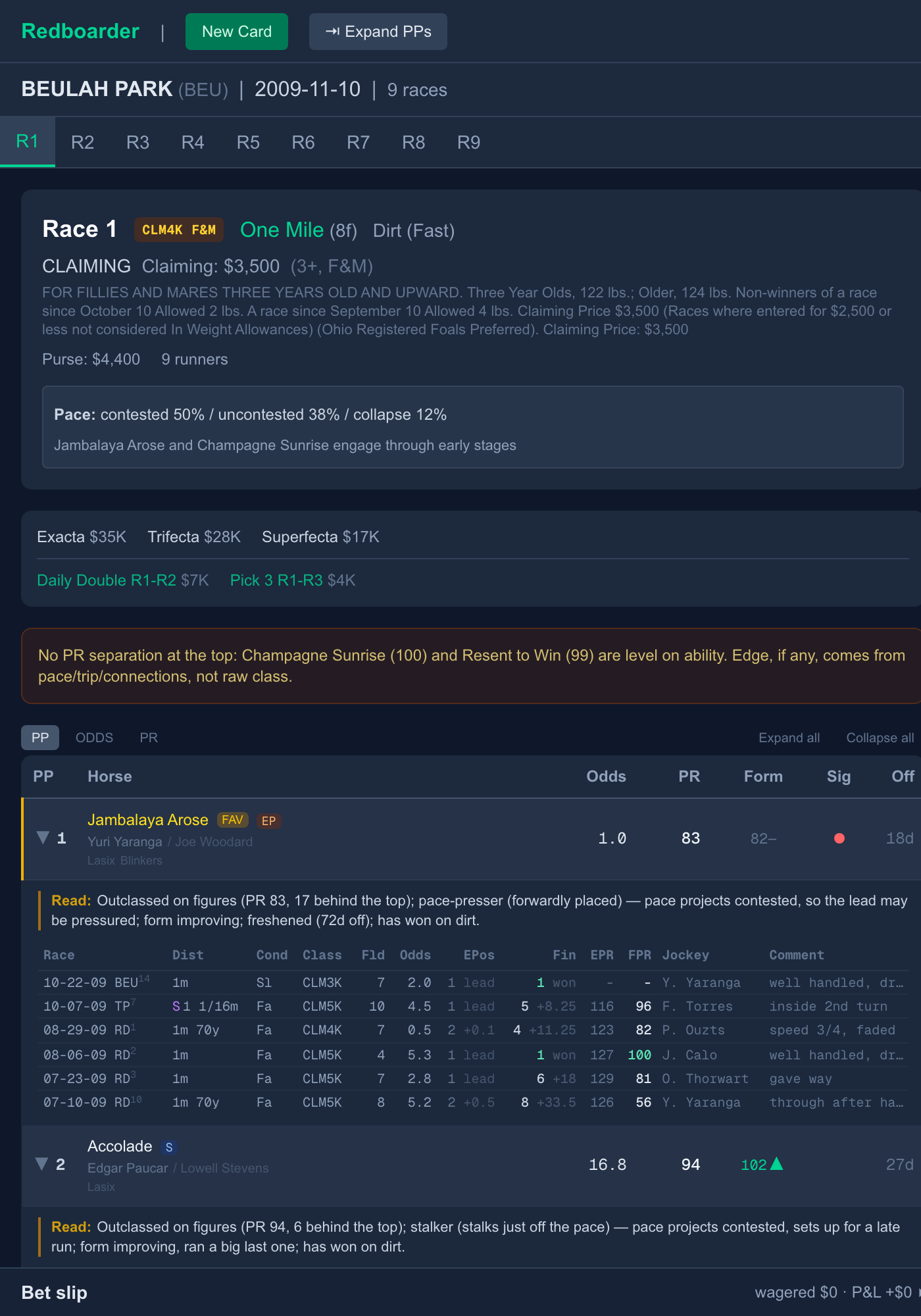 The handicapping surface: race tabs, conditions, a pace read, the wagering pools, and expandable past-performance lines per horse